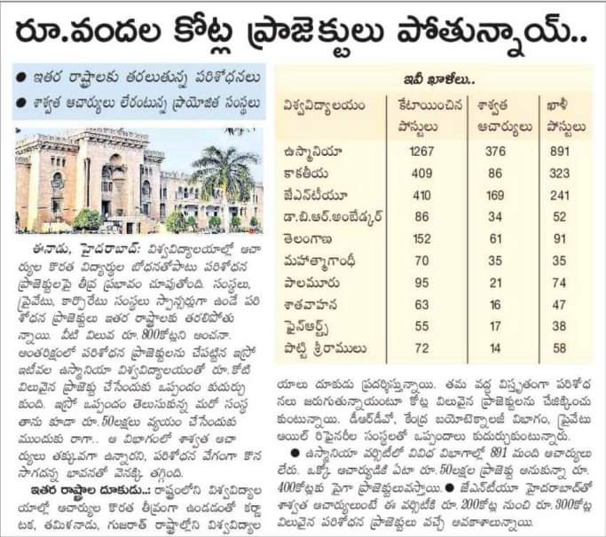 oubsfindia's tweet photo. ఒకప్పుడు Osmania University ఉండేది,
విద్యార్థులే ఉద్యమం చేసేవారు, చదువు చెప్పే ప్రొఫెసర్లు కూడా ఉండేవారు
ఒకప్పుడు ప్రపంచానికి దారి చూపే పరిశోధనలు జరిగేవి
ప్రజాస్వామ్యం ఫరిడవిల్లెది
పుస్తకాలు ,లైబ్రరీలు,విదేశీ విద్యార్థులు ఉద్యమాలు,ప్రొఫెసర్లు కూడా  ఒక university కూడా ఉండేది. https://t.co/RhwRRjEYxk