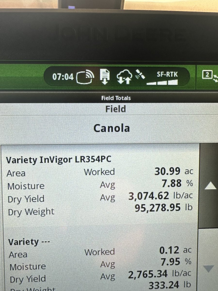 Travis P. Messer (@travismesser81) on Twitter photo The grind continues #harvest23 <a href="/BASFAgProducts/">BASF AgSolutions US</a> 20” #Invigor #Canola shattering records ! <a href="/JohnDeere/">John Deere USA</a> combines getting put to the test! <a href="/PlainsGrain/">Plains Grain</a> #PrecisionMaXX <a href="/PrecisionPlant/">Precision Planting</a> <a href="/NACHURS/">NACHURS</a> <a href="/MidwesternBioAg/">Midwestern BioAg</a> <a href="/bw_fusion/">BW Fusion</a> The grind continues #harvest23 <a href="/BASFAgProducts/">BASF AgSolutions US</a> 20” #Invigor #Canola shattering records ! <a href="/JohnDeere/">John Deere USA</a> combines getting put to the test! <a href="/PlainsGrain/">Plains Grain</a> #PrecisionMaXX <a href="/PrecisionPlant/">Precision Planting</a> <a href="/NACHURS/">NACHURS</a> <a href="/MidwesternBioAg/">Midwestern BioAg</a> <a href="/bw_fusion/">BW Fusion</a>