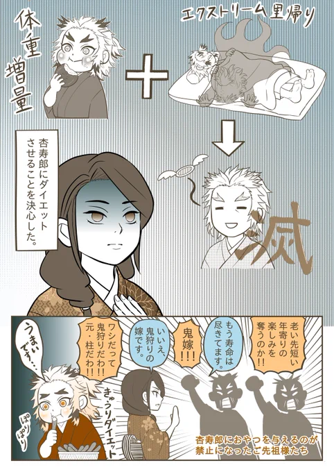 【カギロヒ⑧】

煉獄さん、お盆里帰りのぽっちゃり続行中。 