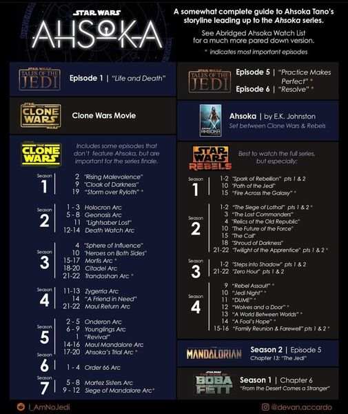 thatstarwarsgrl's tweet photo. If you guys were thinking about getting into the new #Ahsoka show here's all the HOMEWORK you have to do to understand it... Have fun😉 https://t.co/B6EGkDA7Mf