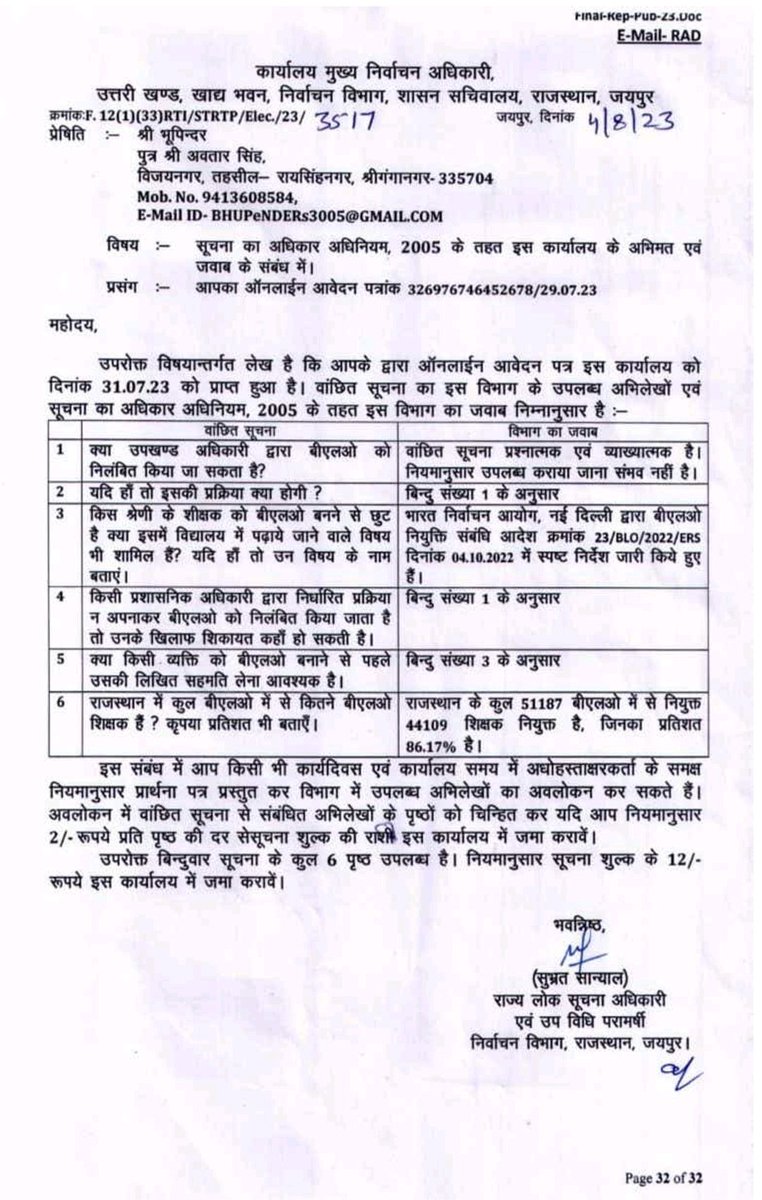 Bharat Bhushan Meena tweet media