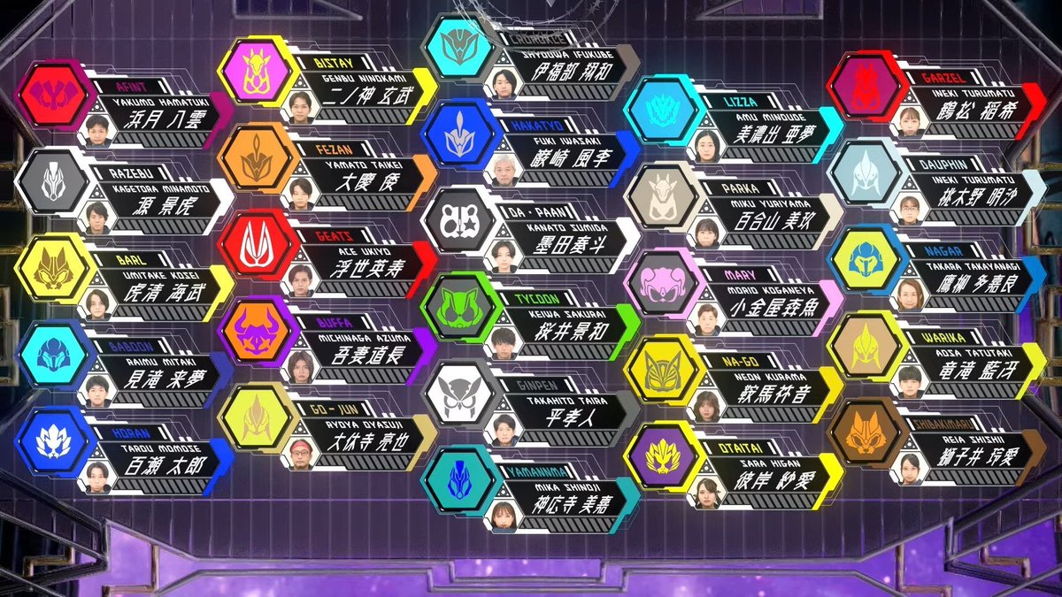 elho57qj's tweet photo. Acabou o geats pois eu vou desenhar todos esses riders é ID core #KamenRiderGeats #仮面ライダーギーツ #KamenRider #仮面ライダー #IDCORE #IDコア #仮面ライダー https://t.co/Yr0XnZWujb