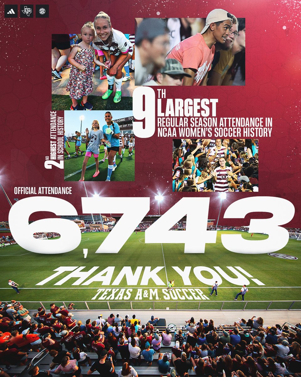 Texas A&M Soccer tweet media
