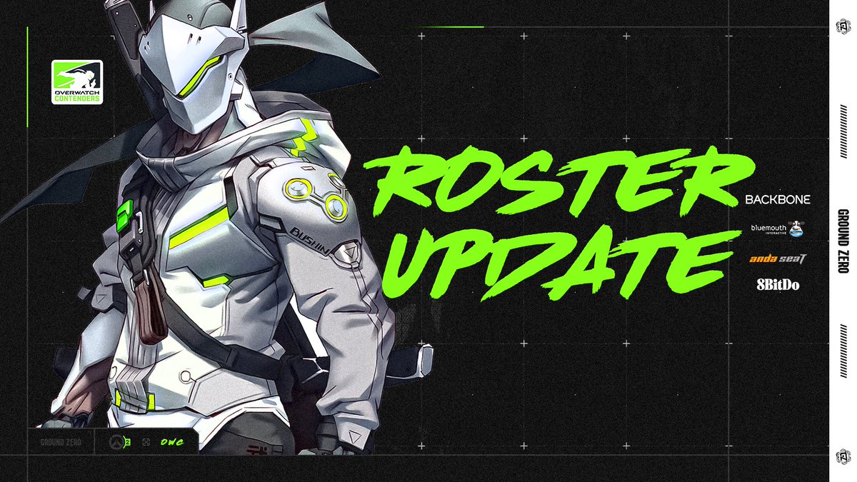 Ground Zero (@groundzerooce) on Twitter photo ☣️ROSTER UPDATE☣️
We are very excited to announce our updated Roster for <a href="/owpathtopro/">Overwatch Path to Pro</a>!
🔫@Qin_oce
🔫<a href="/doomedow/">SDX Doomed</a>
🛡️<a href="/cuffah/">cuFFa</a>
🩺<a href="/ow_atlas/">Atlas</a>
🩺Turtle
🔫<a href="/par_oce/">par</a> (s)
🩺@Ackyyy2 (s)
💪<a href="/OwTrysome/">Trysome</a> (C)
👨💼<a href="/RandomThingMB/">RandomThing</a> (M)
👨💼<a href="/junseo52/">junseo</a> (M)
Catch them in action this Thursday!
#GZOW | #GZPZ ☣️ROSTER UPDATE☣️
We are very excited to announce our updated Roster for <a href="/owpathtopro/">Overwatch Path to Pro</a>!
🔫@Qin_oce
🔫<a href="/doomedow/">SDX Doomed</a>
🛡️<a href="/cuffah/">cuFFa</a>
🩺<a href="/ow_atlas/">Atlas</a>
🩺Turtle
🔫<a href="/par_oce/">par</a> (s)
🩺@Ackyyy2 (s)
💪<a href="/OwTrysome/">Trysome</a> (C)
👨💼<a href="/RandomThingMB/">RandomThing</a> (M)
👨💼<a href="/junseo52/">junseo</a> (M)
Catch them in action this Thursday!
#GZOW | #GZPZ