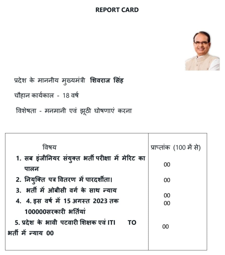 AparnaY34382492's tweet photo. @Ashwinpipalde @ChouhanShivraj https://t.co/KPMzMi2fXf