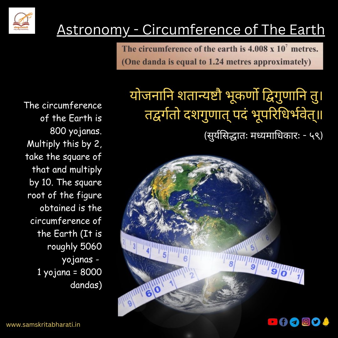 samskritbharati's tweet photo. ज्ञानभाषा संस्कृतम् - विज्ञानम्
Circumference of the Earth

.
.
.
#संस्कृत #Sanskrit #Samskrit #scienceinsanskrit #sanskritinscience #Knowledge #Sanskrit4Youth #ज्ञानभाषा #संस्कृतवार्ताः #वार्तावली #Sayyestosanskrit #भाषाप्रवेशः #जयतु_संस्कृतम्_जयतु_भारतम् https://t.co/Nouys98sN0