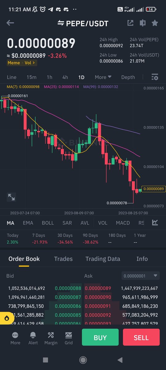 geke_ether's tweet photo. @Jclineshow which chart are you seeing?

$GEKE https://t.co/a6MMavkb91
