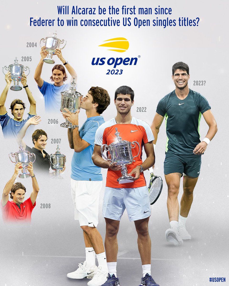 IAMDirRAM's tweet photo. Back To #USOpen2023
Greatest Tennis Tournament #USOpen #NovakDjokovic #CarlosAlcaraz #unsjaber #cocogauff
#IGA #Danil #Tennis @usopen #NewYork #usopentennis 🎾🎾 https://t.co/8TQ80HF1Ry