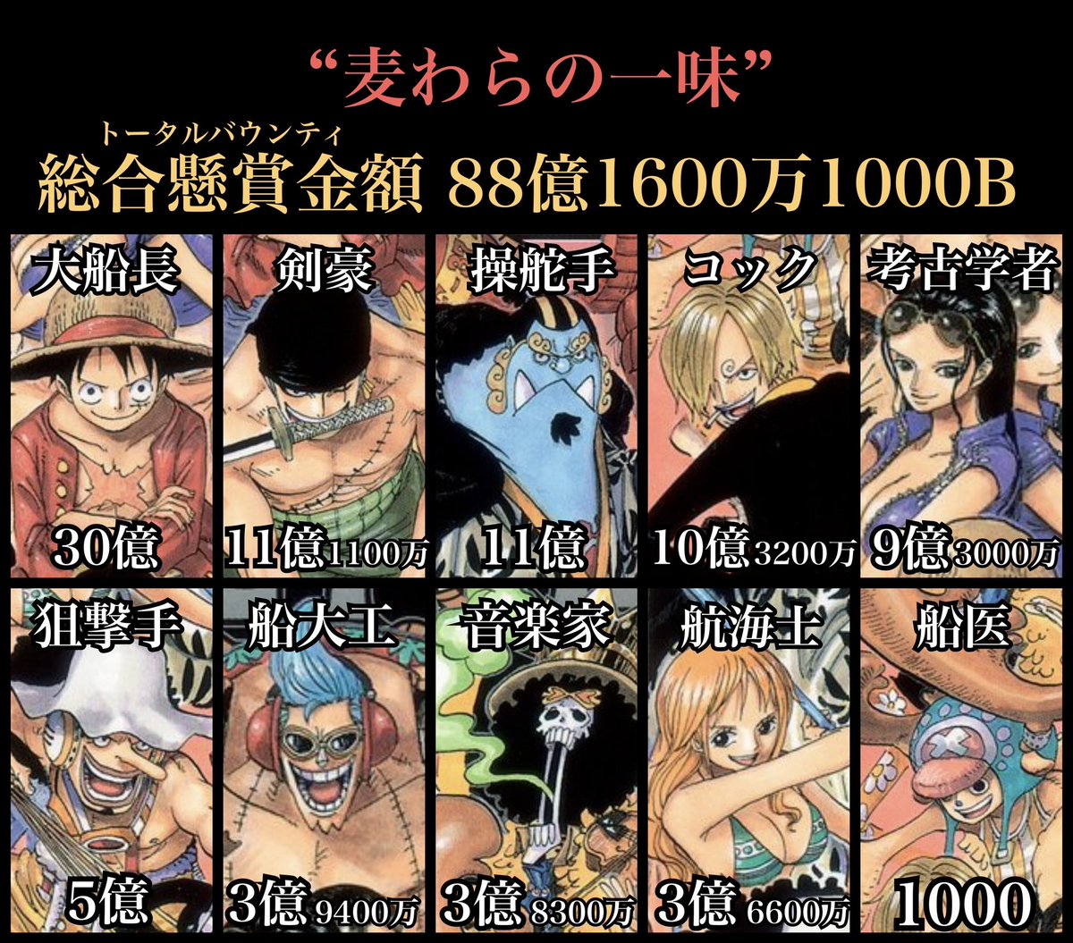 い·ろ·は·す ワンピース 懸賞 当選 sddefault.jpg【ワンピース懸賞金最新】