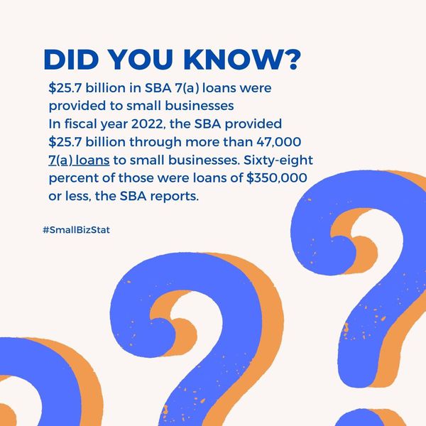 AradhanaAggarwa's tweet image. Start of week #SmallBizStat from Aradhana Aggarwal CPA PLLC #aradhanaaggarwalcpa #cpa #taxes