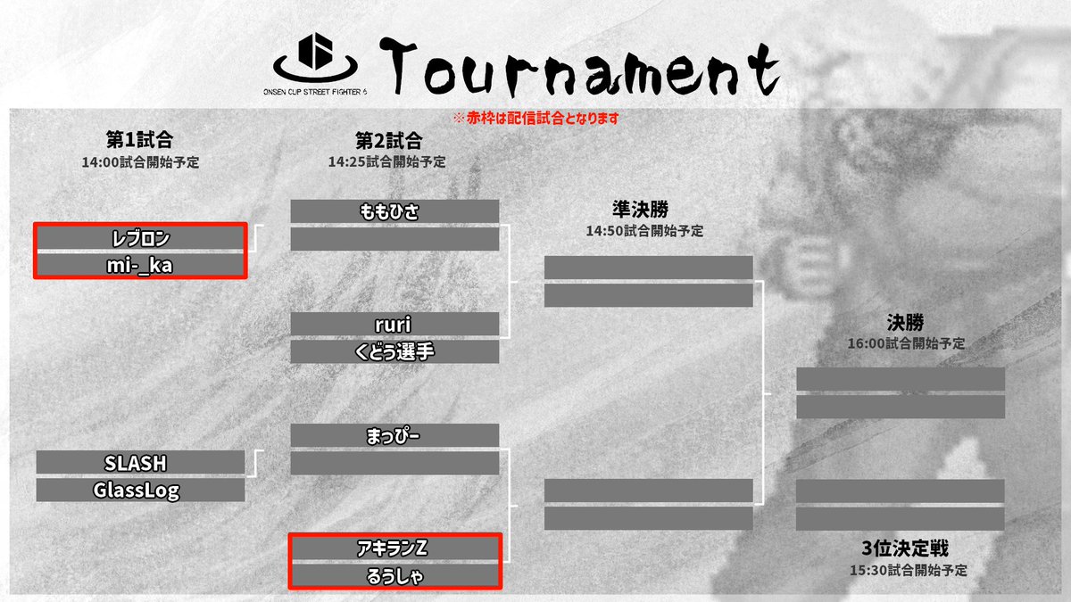 O_OnsenChan's tweet photo. SF6 おんせん杯配信試合はトーナメント表赤枠の試合となります！

準決勝配信試合は適時お知らせいたします。

一緒に選手たちを応援しましょう🔥

↓↓↓↓↓↓ 配信はこちらから ↓↓↓↓↓↓

https://t.co/hnlfQ6Jjqd

#おんせんもちょもちょ
#おんせん杯
#ストリートファイター6
#スト6
#SF6 https://t.co/ou0r4ZWmgd