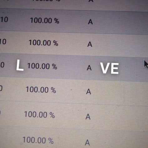 iheartsvc's tweet image. this is what love means for an academic achiever like me
