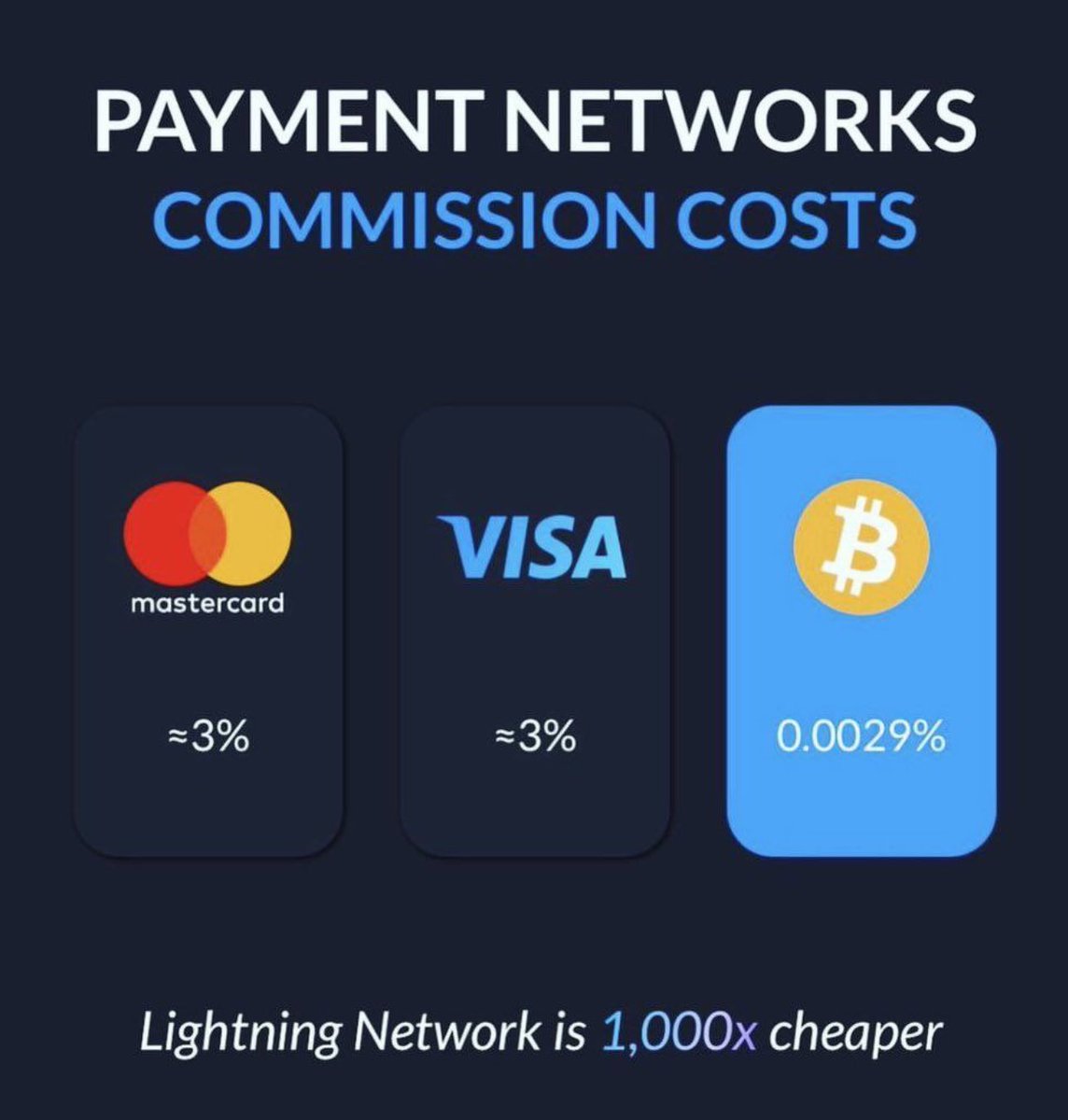 UKCrypto🇬🇧 tweet media