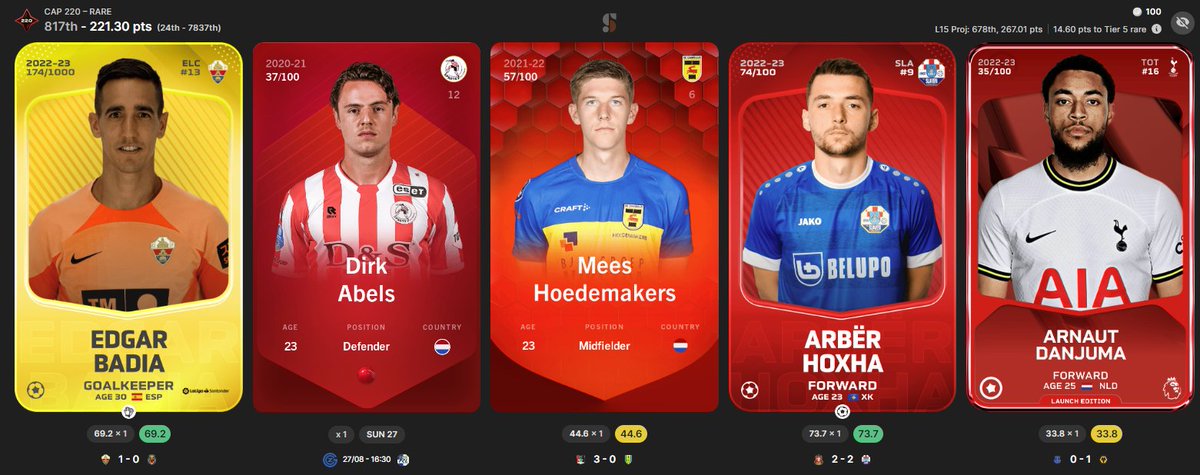 Bot thresholds should be in, one of these 3 line-ups should also get me a reward I think so 👀⌛️