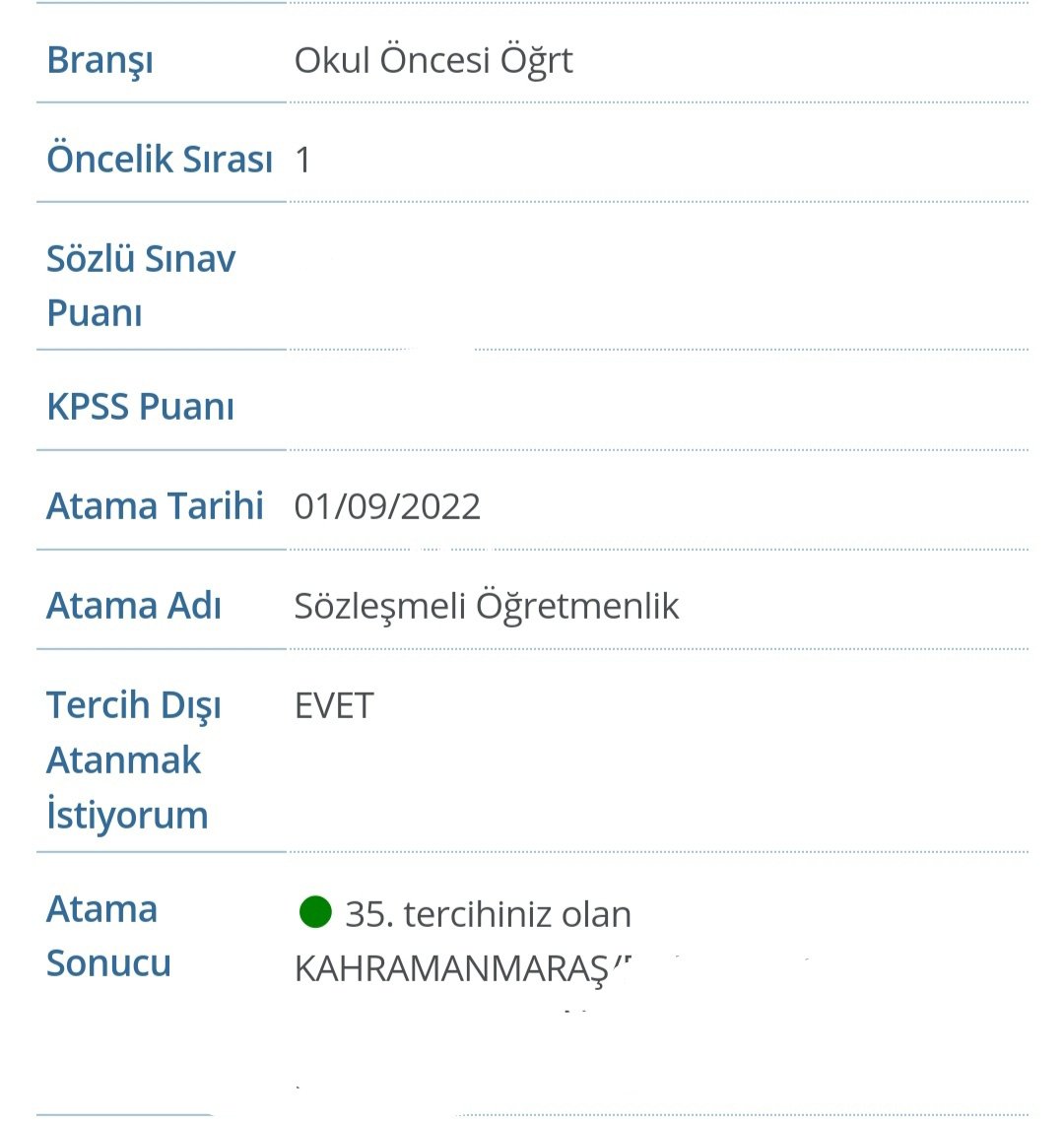 Ay Eylül üzümlü kekim.😇 bir yıl olmuş kadromu almışım Rabbim isteyen herkese nasip etsin.