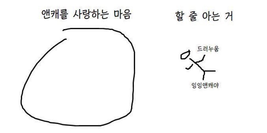 🥳 자캐 커뮤 짤 백업계 🥳 tweet media