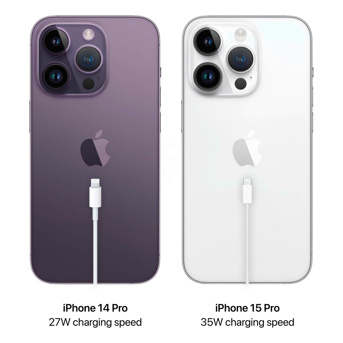 Do iPhone 14 and 14 Pro Use Lightning or USB-C? - GameRevolution