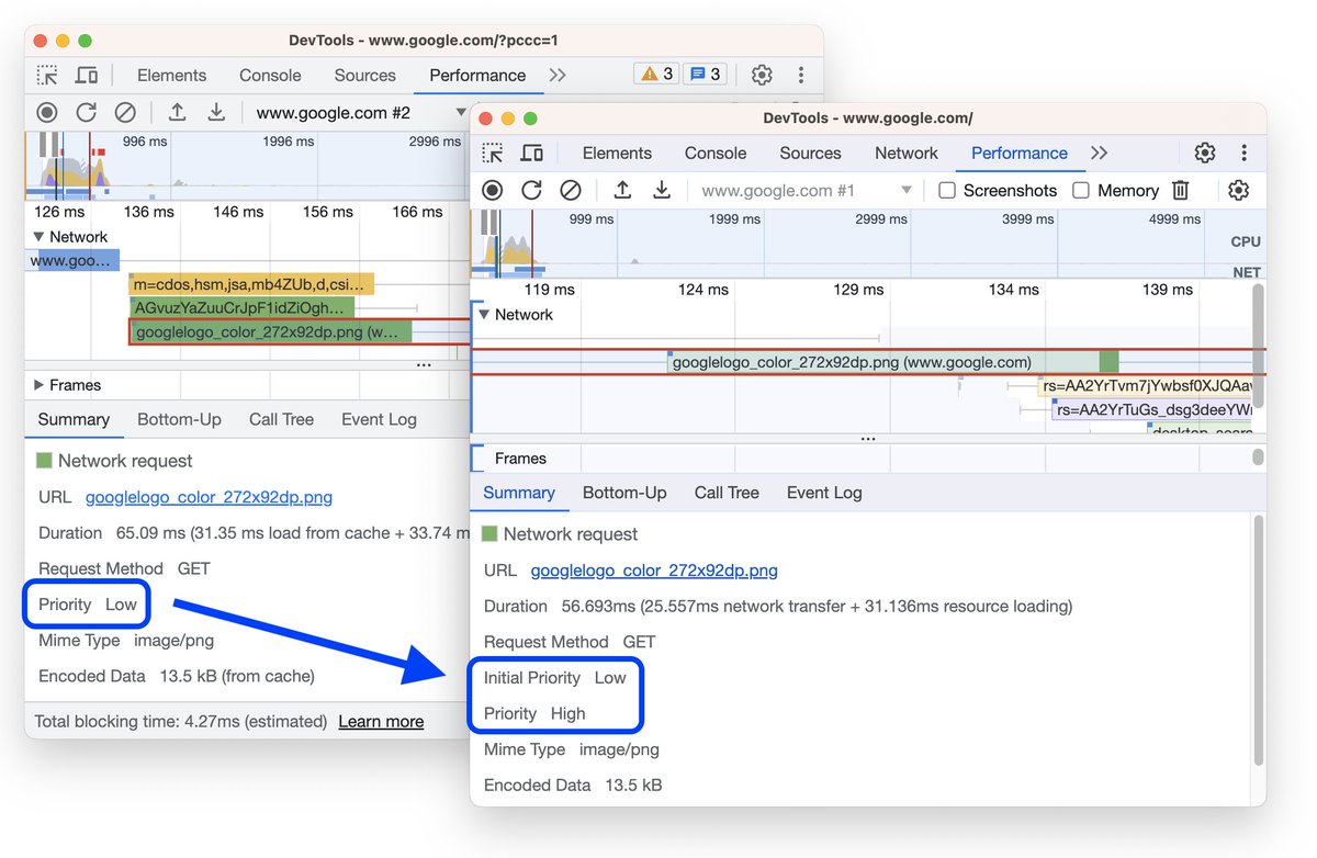 Addy Osmani (@addyosmani) on Twitter photo Tip: Want to load your (LCP) hero image sooner? Try <img fetchpriority=high> to boost its priority ⚡️
<a href="/ChromeDevTools/">Chrome DevTools</a> now also shows the initial and final priority of requests in the Performance & Network panels 🙌 Tip: Want to load your (LCP) hero image sooner? Try <img fetchpriority=high> to boost its priority ⚡️
<a href="/ChromeDevTools/">Chrome DevTools</a> now also shows the initial and final priority of requests in the Performance & Network panels 🙌