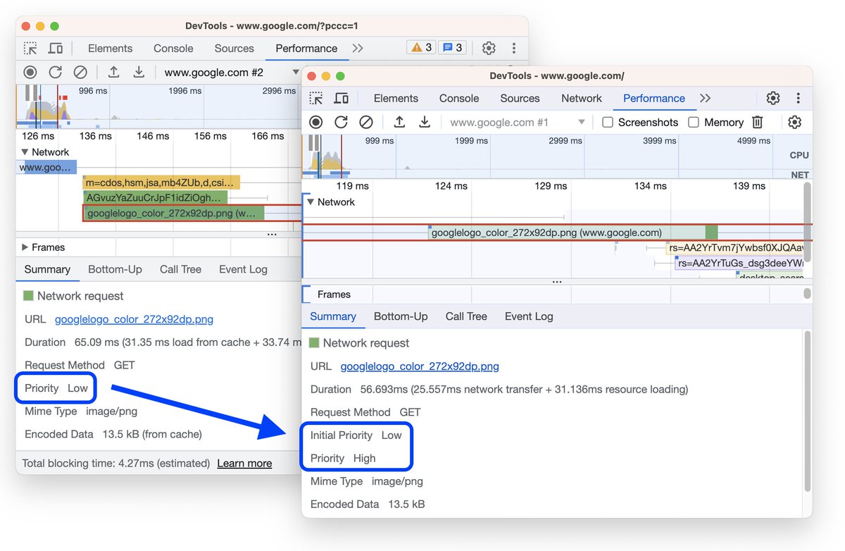 Tip: Want to load your (LCP) hero image sooner? Try <img fetchpriority=high> to boost its priority ⚡️ @ChromeDevTools now also shows the initial and final priority of requests in the Performance & Network panels 🙌