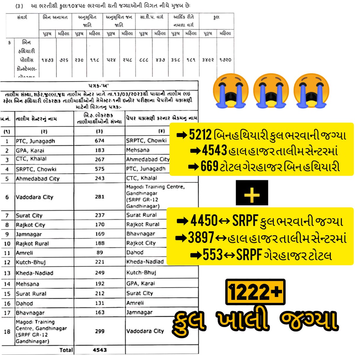 <a href="/VtvGujarati/">VTV Gujarati News and Beyond</a>