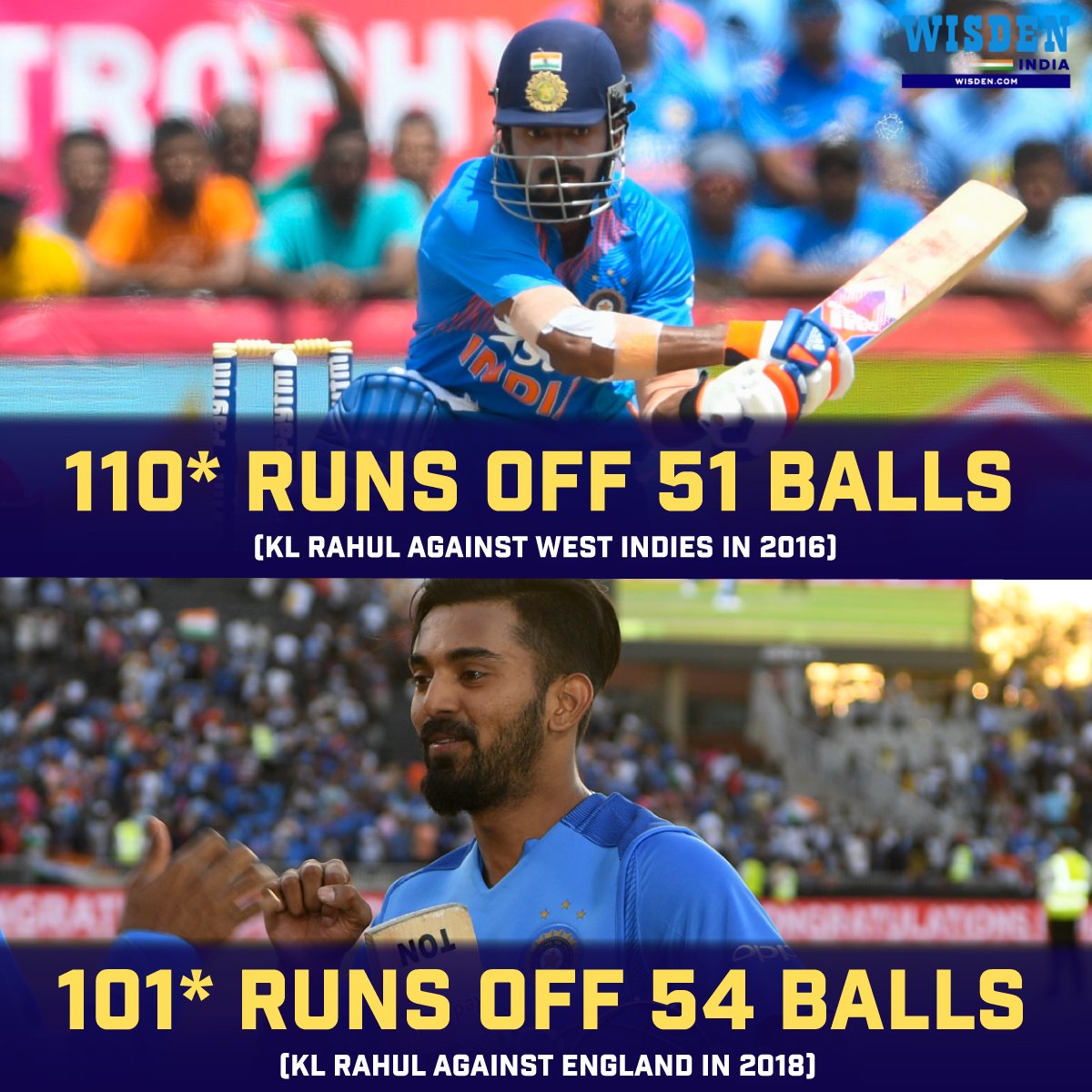 Runs - 110*
Balls - 51
Fours - 12
Sixes - 5
SR - 215.68

#OnThisDay in 2016, KL Rahul smashed his first T20I hundred 🔥

#KLRahul #India #WIvsIND #Cricket #T20Is