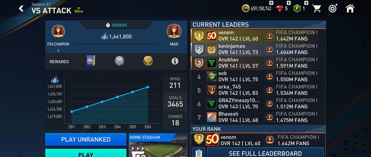 Anu55776458's tweet photo. Rank update vsa and managermode
#managermode
#vsa
#rankpush
#FIFAMobile
#founders
#mmtactics
YouTube -https://t.co/8zo7ygzrwP https://t.co/KuXFKVZV3P