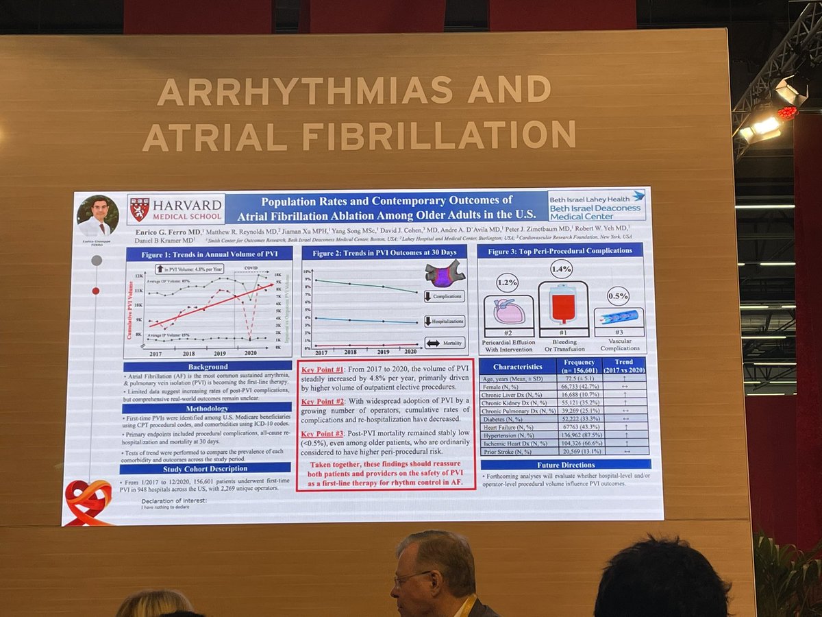 Fielder Camm (@cfcamm) on Twitter photo Interesting evidence on PVI ablation in the 🇺🇸. From 2017-2020 there was an ⬆️ in procedures and a ⬇️ in complications.
<a href="/escardio/">European Society of Cardiology</a> #ESCCongress <a href="/ViclouiseJ/">Victoria Johnson</a> <a href="/ESC_Lavinia/">Lavinia Baciu</a> Interesting evidence on PVI ablation in the 🇺🇸. From 2017-2020 there was an ⬆️ in procedures and a ⬇️ in complications.
<a href="/escardio/">European Society of Cardiology</a> #ESCCongress <a href="/ViclouiseJ/">Victoria Johnson</a> <a href="/ESC_Lavinia/">Lavinia Baciu</a>