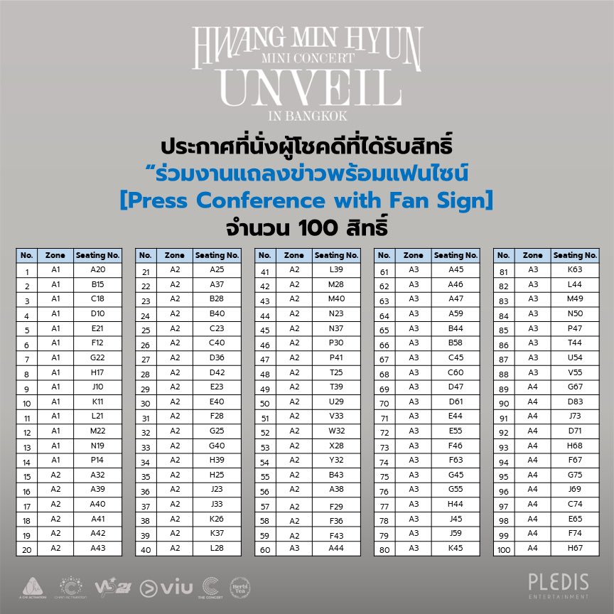 🔉 ประกาศที่นั่งผู้โชคดีที่ได้ได้รับสิทธิ์ "ร่วมงานแถลงข่าวพร้อมแฟนไซน์" จำนวน 100 สิทธิ์ 
โดยจะจัดขึ้นในวันศุกร์ที่ 1 กันยายน 2566 เวลา 18.00 น. ณ ห้อง Ballroom 1-2 (ชั้น 6) โรงแรง Amari Watergate Bangkok 
*กำหนดการรอประกาศรายละเอียดอีกครั้ง*
 
2023 HWANG MIN HYUN MINI CONCERT