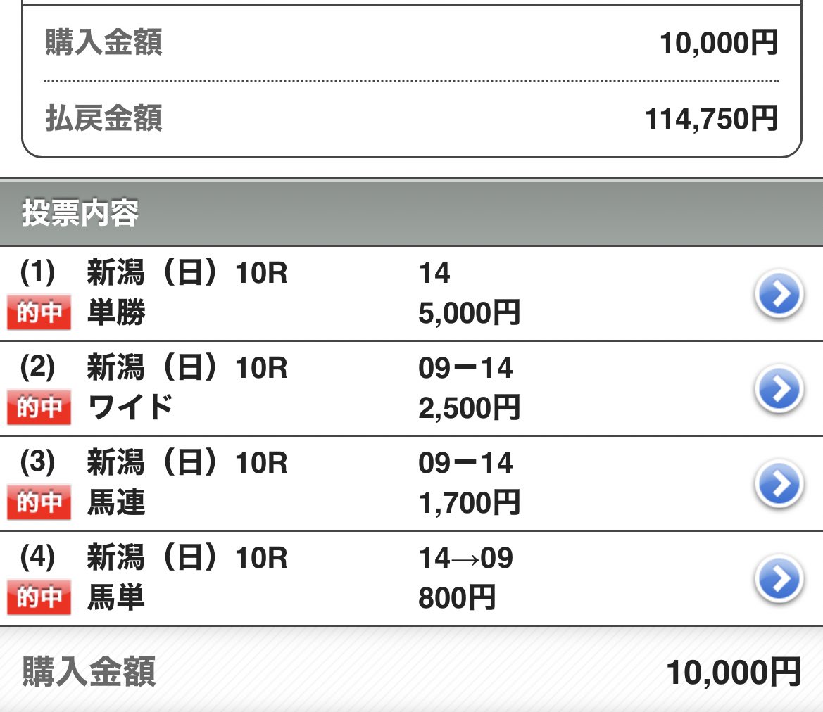 coldharbor_X23's tweet photo. @nabepro_stable ありがとうございました！ https://t.co/fpagGKGREQ