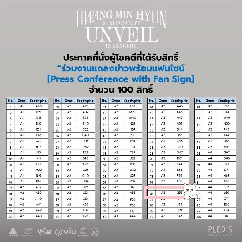 bbbamn's tweet image. รักมินฮยอนมากกกๆๆๆๆ ขอบคุณนะ ขอบคุณมากๆๆๆๆเลย🐱🧡🤏🏻 #UNVEIL_IN_BKK