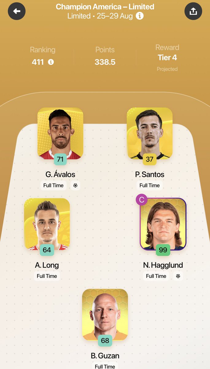 Should be my first reward in a while 😁