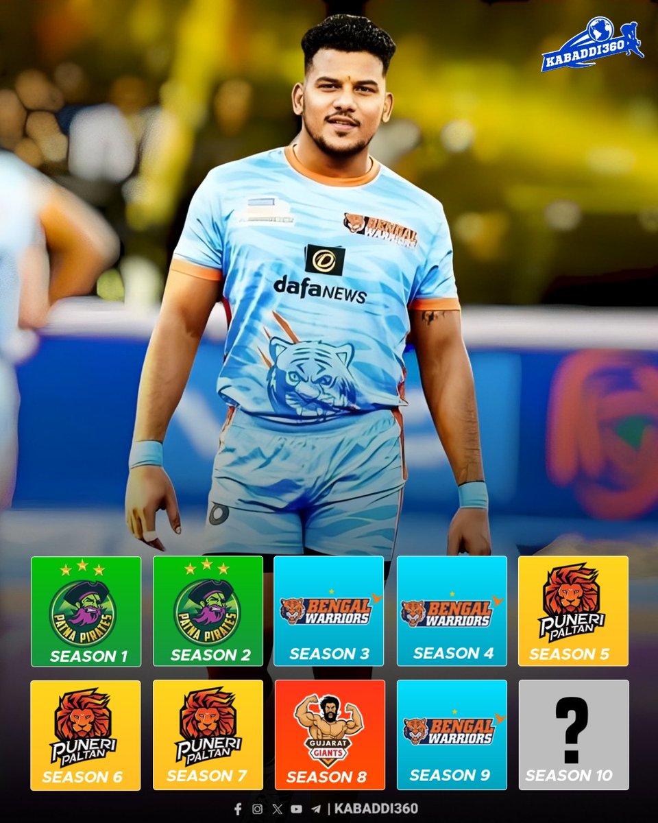 Kabaddi_360's tweet photo. Girish Ernak is part of Park of PKL from first edition, where in most tackle points list he stands at Fourth position 
.
Predict his pkl season 10 team.
.
.
.
.
.
#GirishErnak 
#leftcorner 
#pkl2023 #pklseason10 
#Prokabaddi #pklplayerauction 
#Kabaddi360 https://t.co/E1ogGuG6Zf