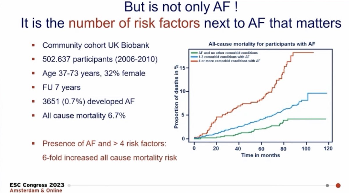 Henry Han (@hancardiomd) on Twitter photo First-line Afib ablation should not be offered to all patients with atrial fibrillation and #HFrEF
#ESCCongress <a href="/escardio/">European Society of Cardiology</a> <a href="/WilfriedMullens/">Wilfried Mullens</a> <a href="/HFA_President/">HFAPresident</a> <a href="/gcfmd/">Gregg Fonarow MD</a> <a href="/minhaskh/">Khalid Minhas, MD FACC</a> First-line Afib ablation should not be offered to all patients with atrial fibrillation and #HFrEF
#ESCCongress <a href="/escardio/">European Society of Cardiology</a> <a href="/WilfriedMullens/">Wilfried Mullens</a> <a href="/HFA_President/">HFAPresident</a> <a href="/gcfmd/">Gregg Fonarow MD</a> <a href="/minhaskh/">Khalid Minhas, MD FACC</a>