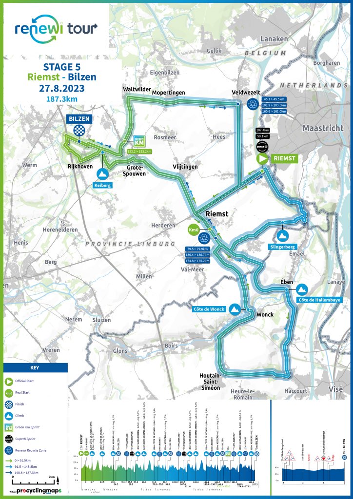 🇧🇪 #renewitour
Dernière étape du <a href="/RenewiTour/">Renewi Tour</a> ce dimanche! Nouvelle échappée <a href="/RobeetLudovic/">Robeet Ludovic</a> <a href="/CerielDesal/">Cériel Desal</a> pour le maillot blanc? 👊
🚩 Riemst – 🏁 Bilzen, 187,3 km

ℹ️ wbca.be/course/renewi-…

📸 Renewi Tour