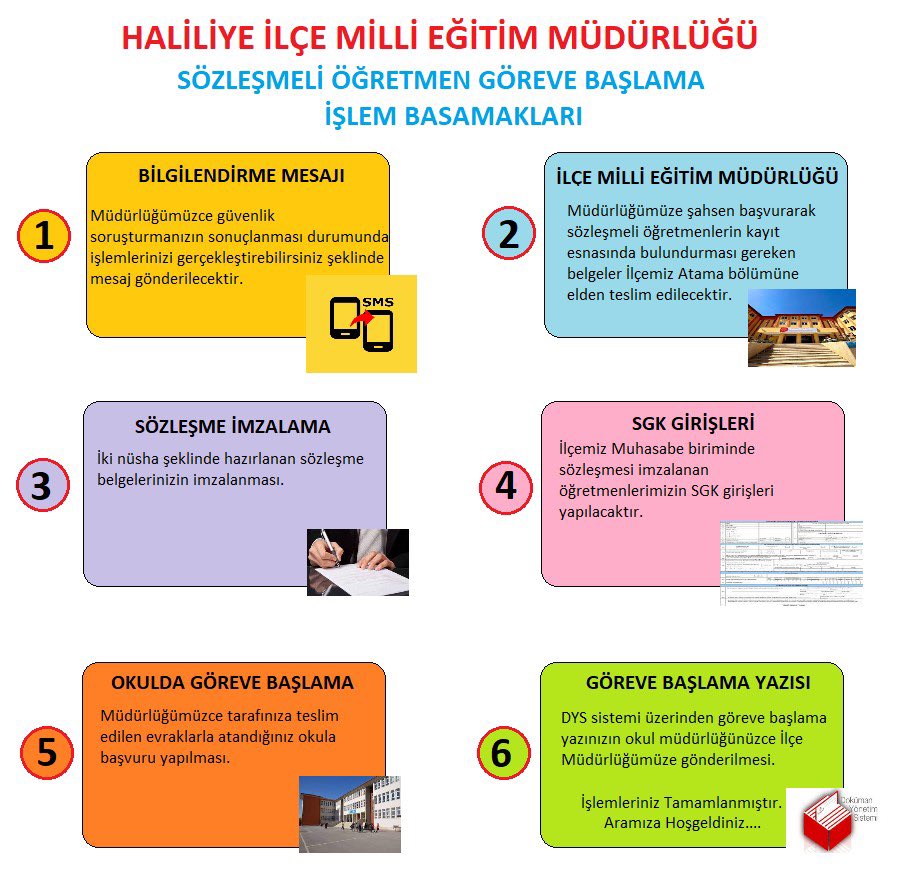 HaliliyeMem's tweet photo. 1 Eylül tarihinden itibaren ilçemiz okullarında göreve başlayacak değerli öğretmenlerimiz, göreve başlama iş ve işlemleri  https://t.co/2YuOc1I1wh de paylaşılmıştır. Yeni görevinizin hayırlı olmasını temenni ediyoruz. 
@sanliurfammem63 
@Haliliye_Kym 
@miaserapcetin 
@Mvural63 https://t.co/4tzNnIzL1L