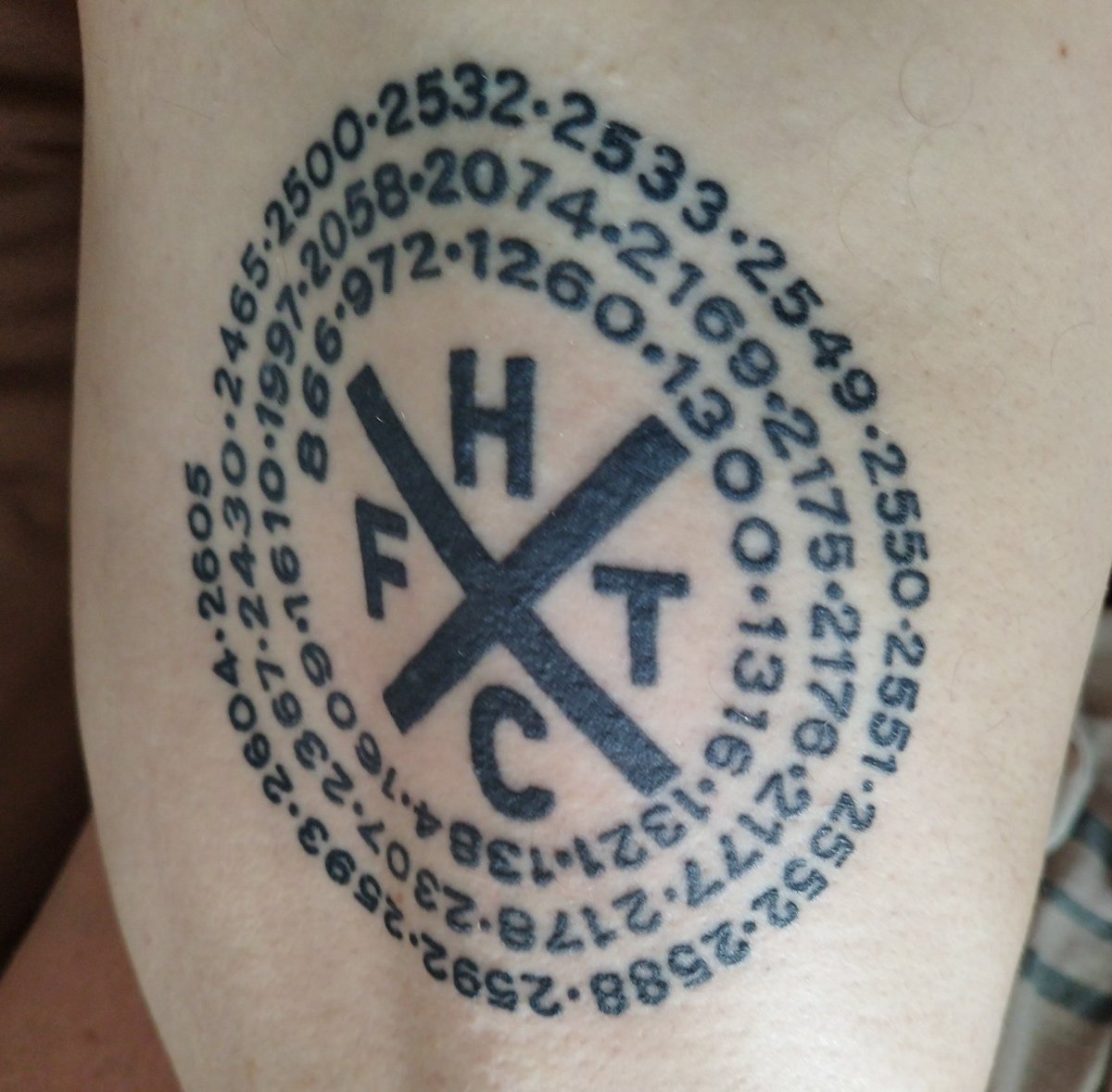 GreenstedJim's tweet image. I get this updated every year 866 my first another 5 to add this year 
#itsnotacult #FTHC #someofuswehavetattoos