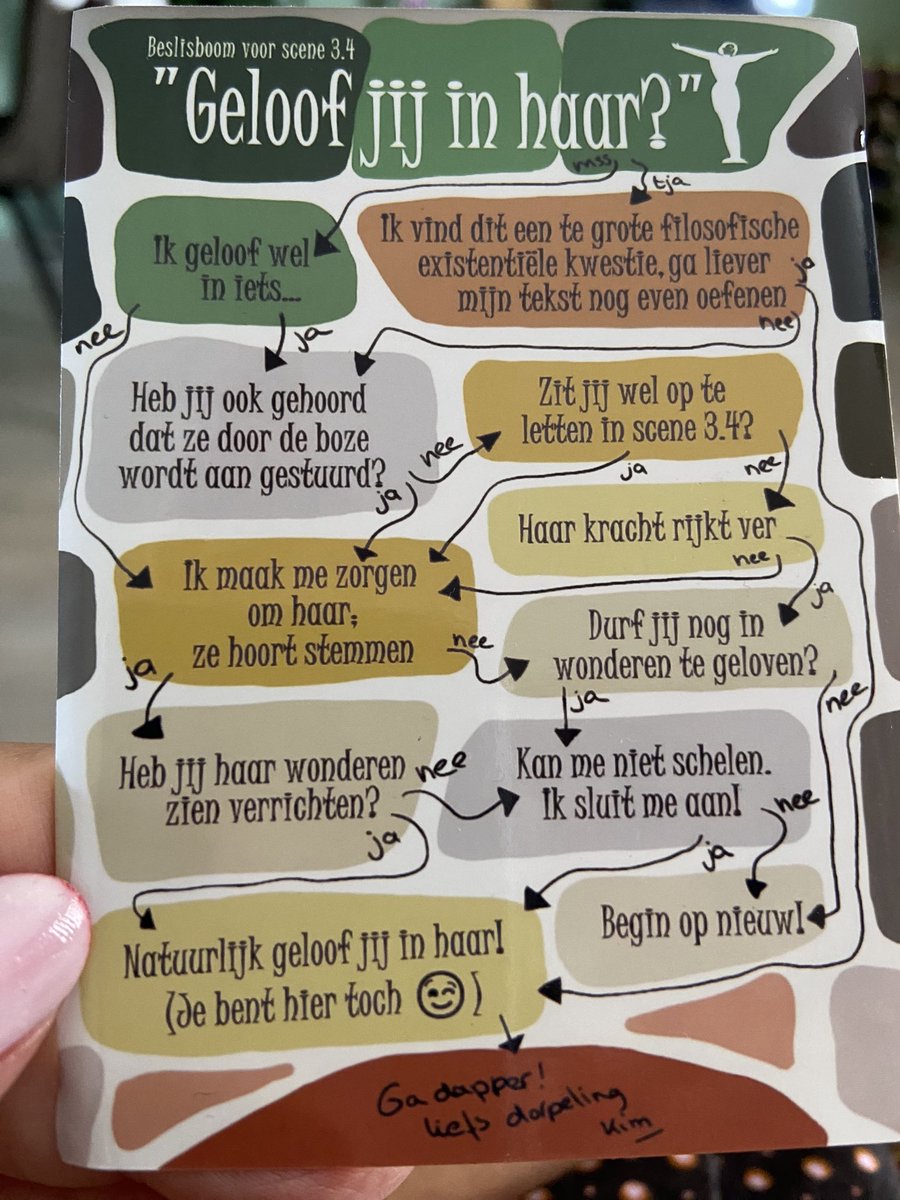 NatasjadeG's tweet photo. Kijk wat een mooie boom @Poldermanie! Je krijgt er natuurlijk veel maar deze is klein maar fijn! #kersouwe #toneel #jeanne #geniet https://t.co/UBO0IRdqxd