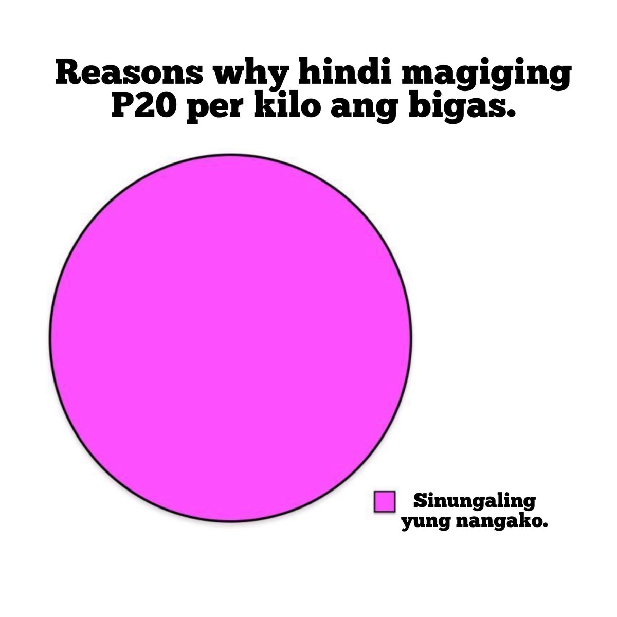GerryCacanindin's tweet photo. Accurate. https://t.co/2htXflov9U