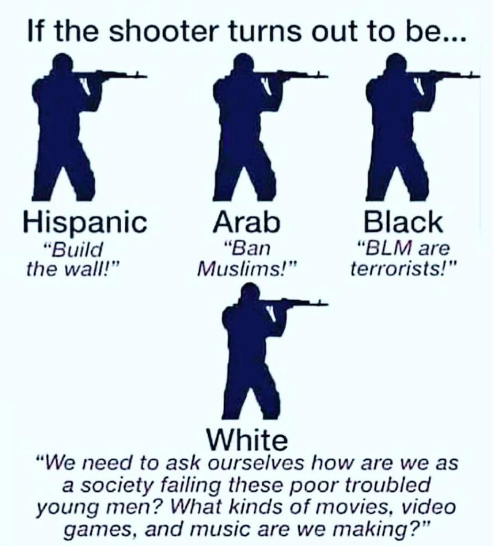 @NRA Your support for white people owning the weapons of choice of mass shooters after yet another racist mass shooting is appalling.