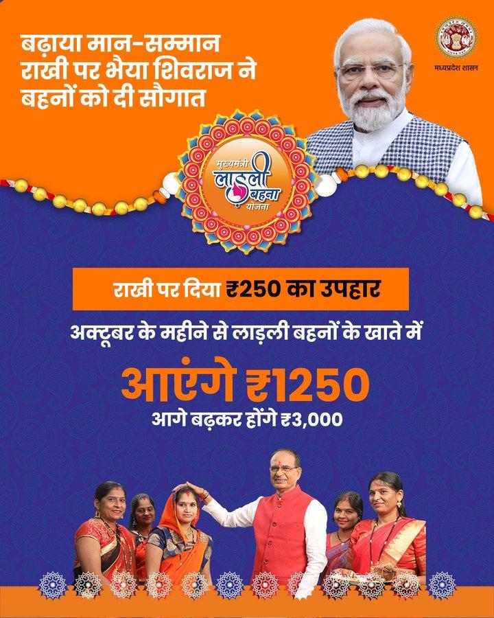 JM_Scindia's tweet photo. राखी से पहले मध्य प्रदेश की लाड़ली बहनों को उनके भाई, मुख्यमंत्री श्री @ChouhanShivraj जी ने अनेक सौगाते देकर रक्षाबंधन के पावन पर्व को खुशियों से भर दिया है।  

मुख्यमंत्री जी ने आज भोपाल से प्रदेश की 1.25 करोड़ महिलाओं के खाते में रू 250 की राशि अंतरित की और साथ ही अक्टूबर से हर महीने #मुख्यमंत्री_लाड़ली_बहना_योजना के अंतर्गत बहनों के खाते में रू 1000 की जगह रू 1250 डालने की घोषणा भी की, जिसे भविष्य में रू 3000 किया जाएगा।

सभी बहनों को बधाई और मुख्यमंत्री जी का धन्यवाद।

#LadliBehnoKiRakhi
