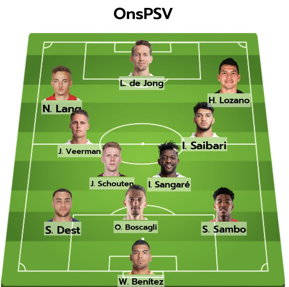 Oké, nu is het klaar met dat gedoe over de verdediging, misschien met minder verdedigers spelen om de slag op het middenveld te winnen!
