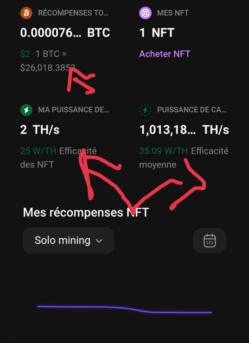 Calvin81081's tweet image. Inscrivez-vous avec mon lien, commencez votre essai de NFT et faites partie du monde minier : développez votre propre empire minier, participez au jeu NFT et obtenez de vraies récompenses en BTC.

#GoMiningToken #GoMiningStartNFTTrial gmt.io/?ref=2HyEZ