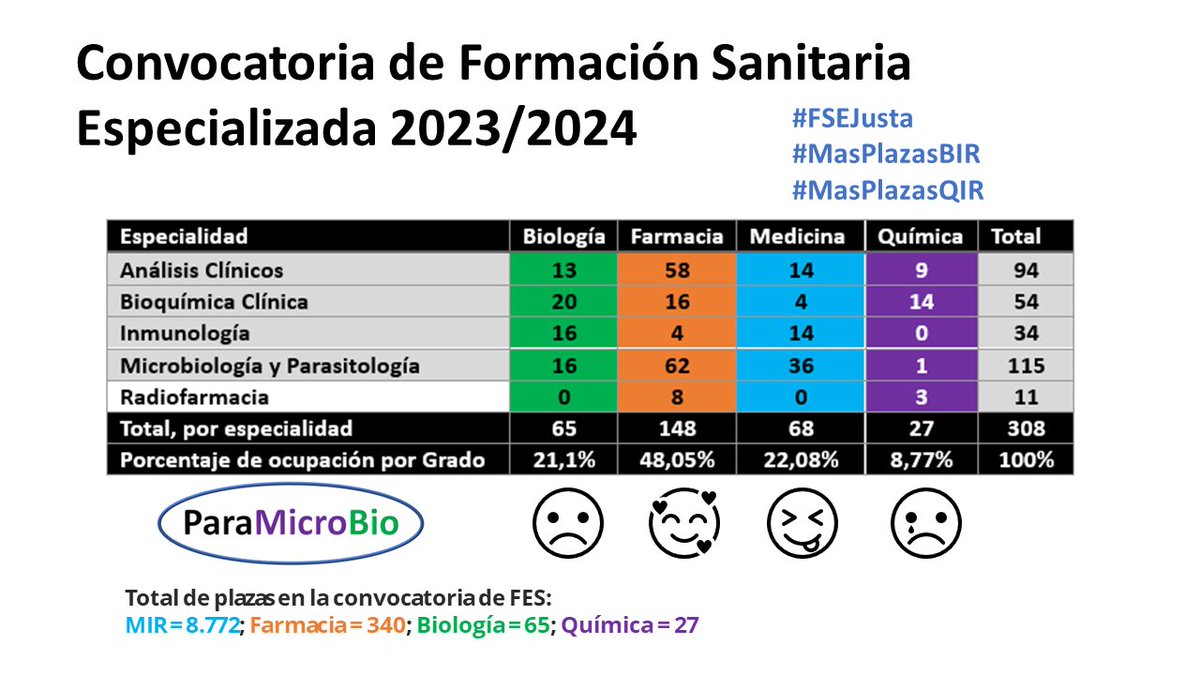 ParaMicroBio 𝕏☣️ tweet media