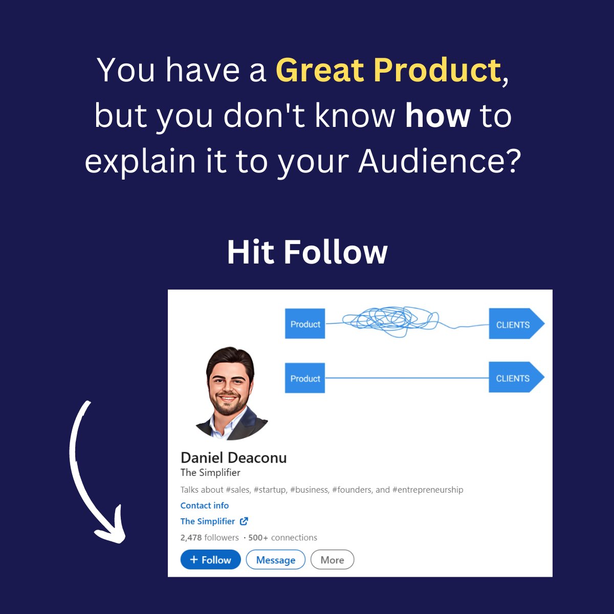 d_thesimplifier's tweet image. The One Thing that separates the Doers from the Dreamers👇

Most people never ASK. 

That's what separates the people who do things from the people who just dream about them.

#thesimplifier #doers