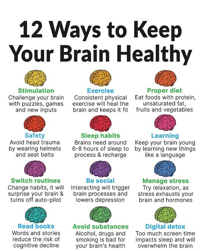 SeekWiser_'s tweet photo. 12 Ways to Keep Your Brain Healthy. https://t.co/UTHctiLIiF