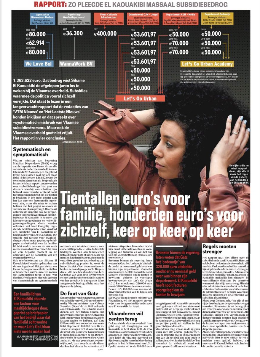 SuriAmanah's tweet image. @openvld hoe komt het dat zij nog een rol op neemt in het parlement??? Wat een bedrog. Somers, Gatz,...  #kaouakibi #bedriegers #finaalliberaal