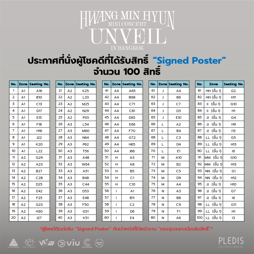 📢 ประกาศที่นั่งผู้โชคดีที่ได้ได้รับสิทธิ์ "Signed Poster" จำนวน 100 สิทธิ์ 
ผู้โชคดีติดต่อรับ “Signed Poster” กับเจ้าหน้าที่ได้หน้างาน “ตรงจุดลงทะเบียนรับสิทธิ์”

2023 HWANG MIN HYUN MINI CONCERT <UNVEIL> IN BANGKOK

📅2023.09.02 SAT 
📍INDOOR STADIUM HUAMARK

#황민현