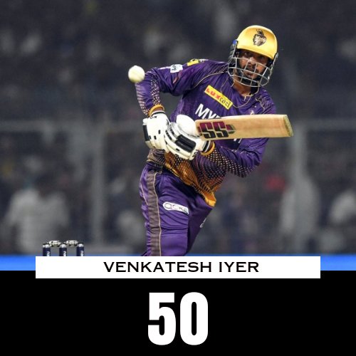 IPL_India_T20's tweet photo. KKR batter Venkatesh Iyer completes his Fifty.

#GazabAndaz #BRvKKR https://t.co/SINet73y9D