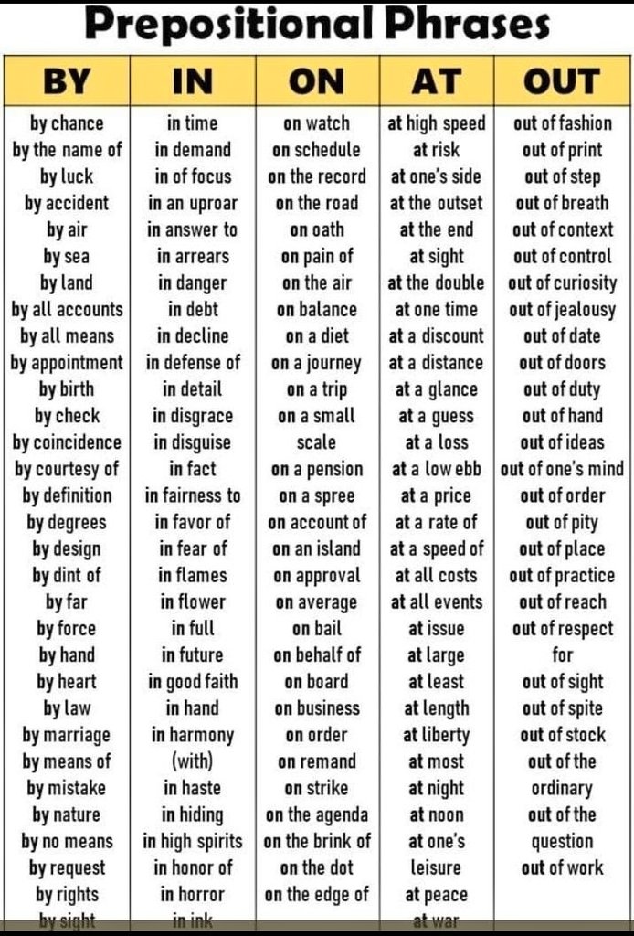 Prepositional phrases.