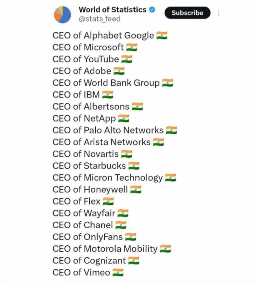 SkJubair6's tweet photo. Some of world leading companies which CEO's are Indian🇮🇳❤️ https://t.co/QFTnfwhdM3